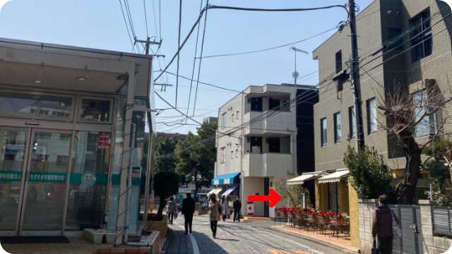 アクセス1
